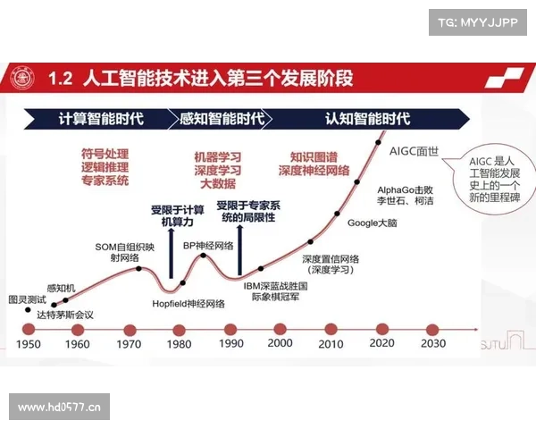 中美AI人才孰强孰弱? “双强并立”之下的竞争与突破 中美AI人才孰强孰弱? “双强并立”之下的竞争与突破