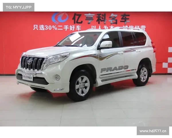 买平行进口丰田霸道4000?这篇超全攻略别错过,但细节得再琢磨! 买平行进口丰田霸道4000?这篇超全攻略别错过,但细节得再琢磨!